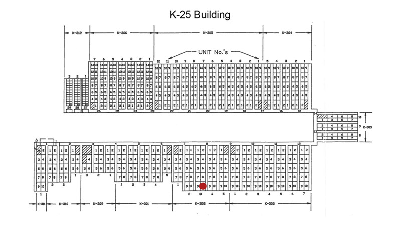 Cell Schematic